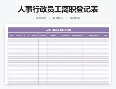 人事行政员工离职登记表