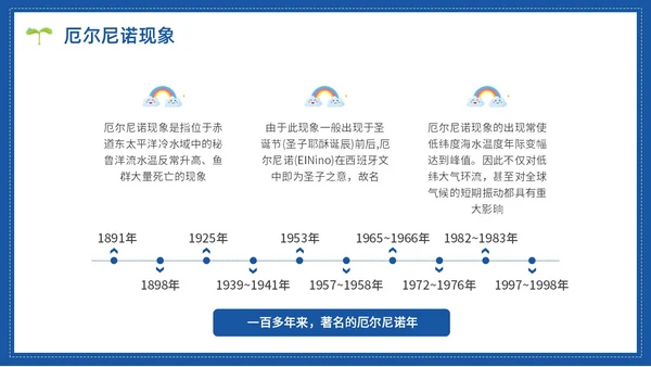 蓝色水彩简约世界气象日节日庆典PPT课件