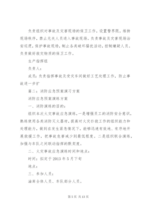 篇一：火灾应急预案演练方案.docx