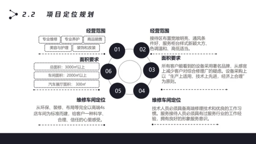 数字化全球信息科技项目计划书PPT模板