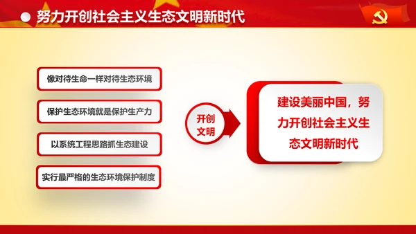 专题党课治国理政重要讲话解读党政PPT