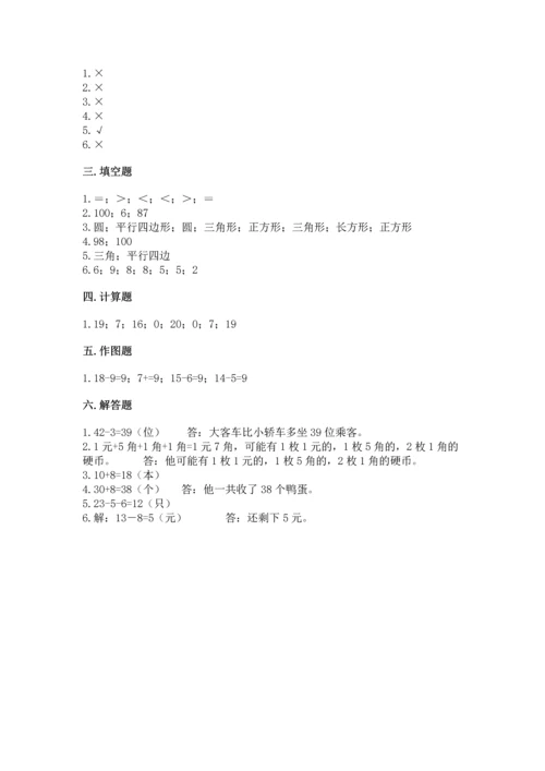 人教版一年级下册数学期末测试卷精品【易错题】.docx