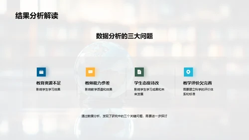 教育学探索之路