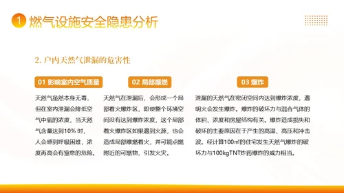 管道燃气安全常识高温安全生产知识培训PPT课件