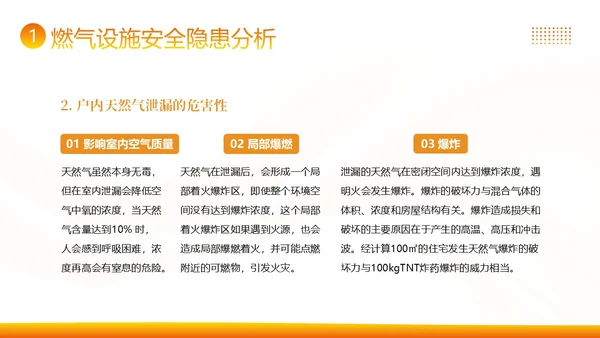 管道燃气安全常识高温安全生产知识培训PPT课件