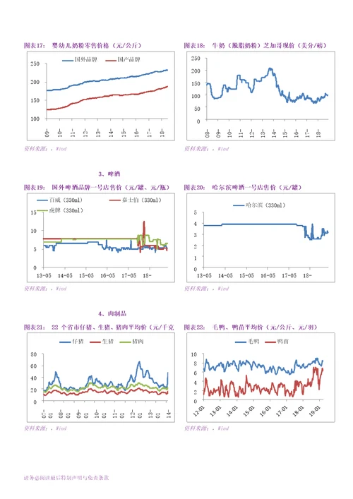 食品饮料行业：个股表现出现分化，关注季报行情演绎