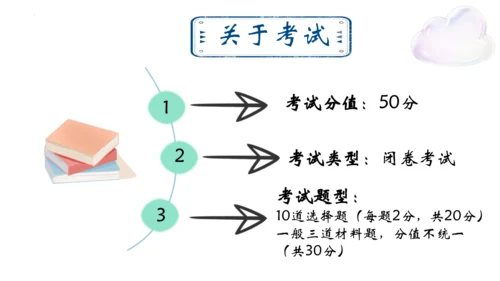 2024-2025学年度第一学期统编版七年级上册道德与法治开学第一课 课件(共29张PPT)