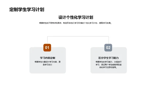 备考优化指南