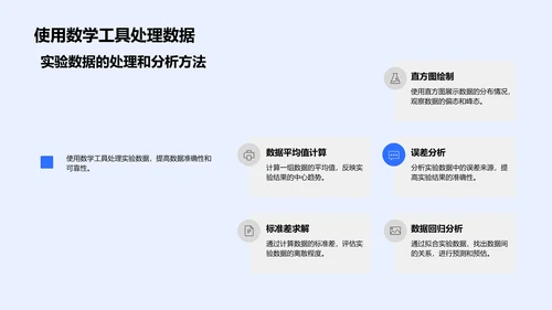 物理实验操作讲座PPT模板