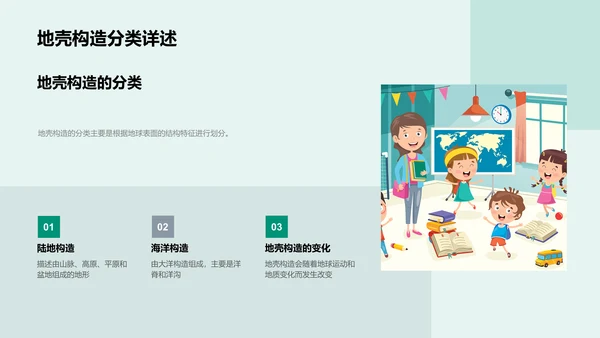 高三地壳构造教学PPT模板