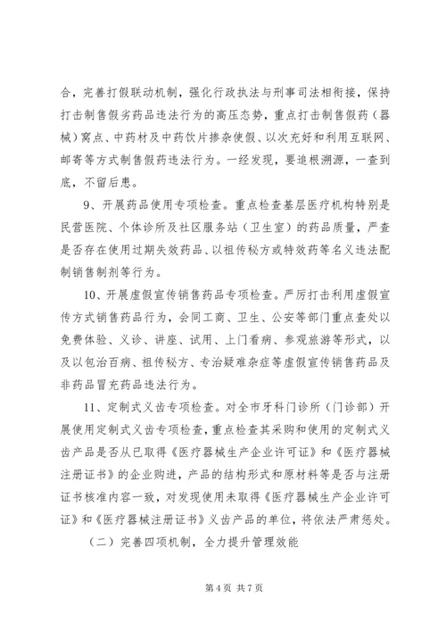 药品流通市场整治实施方案.docx