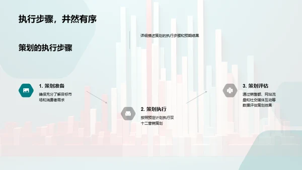 振奋人心的双十二策划