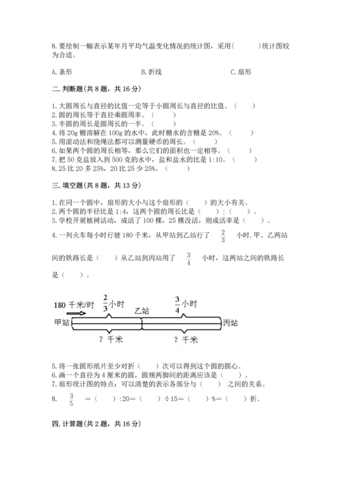 人教版六年级上册数学期末测试卷带答案（能力提升）.docx