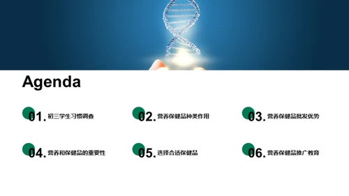 保健品选择与推广