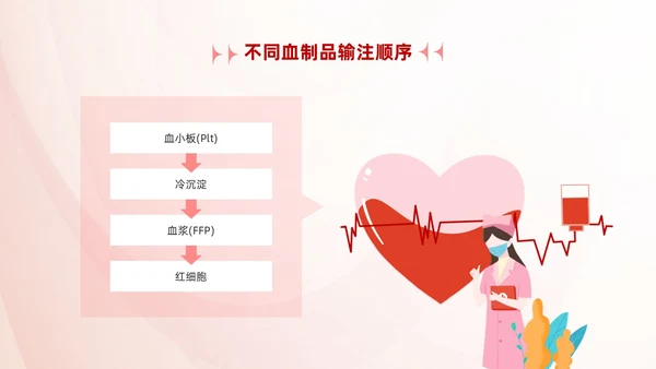 红色简约风静脉输血医疗培训ppt模板
