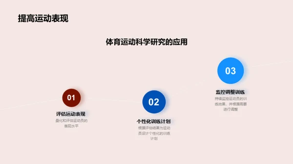 运动科学：挖掘潜力