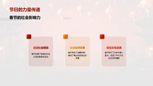 深度解析春节