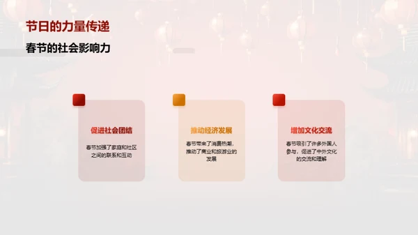 深度解析春节