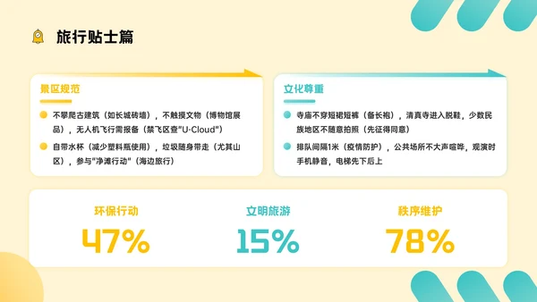 黄绿色插画风国庆旅游主题PPT模板