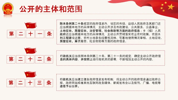 政府信息公开条例全文学习讲座PPT模板