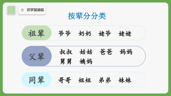 《语文园地七》课件