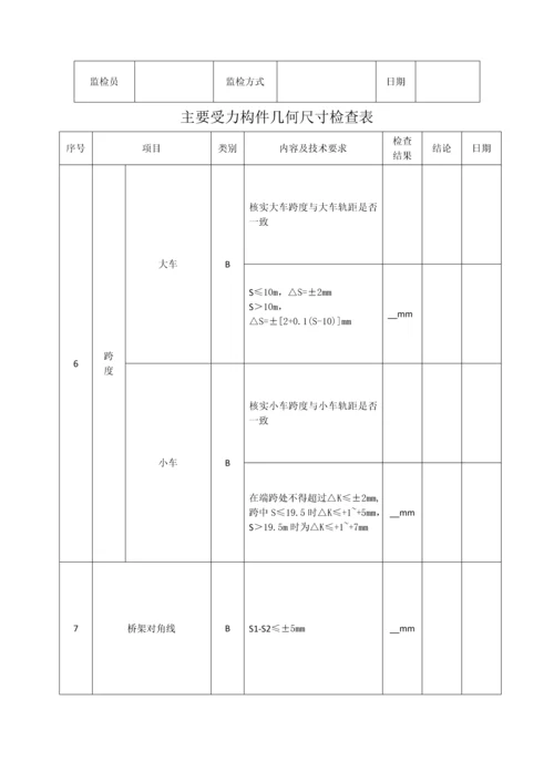 起重机安装施工质量计划.docx