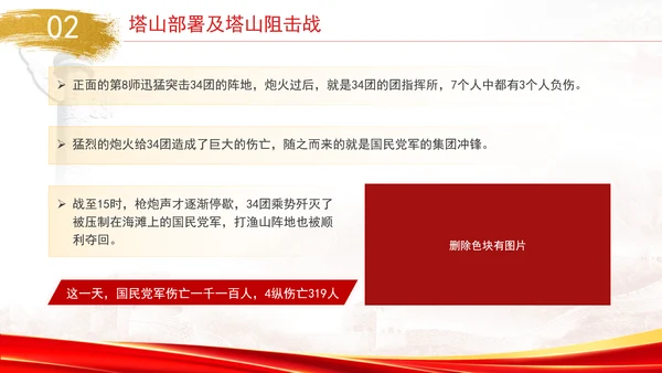 党史战役学习辽沈战役塔山阻击战党课PPT课件