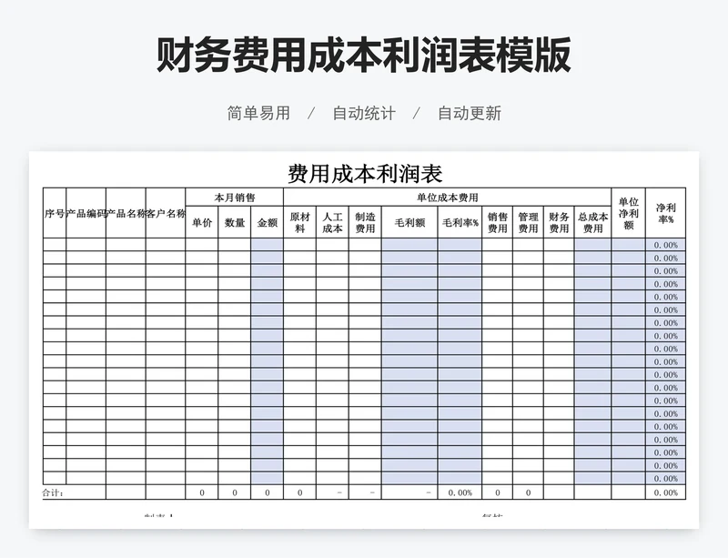 财务费用成本利润表模版