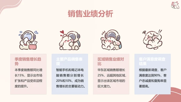 眠眠兔简约可爱风季度工作汇总PPT模版
