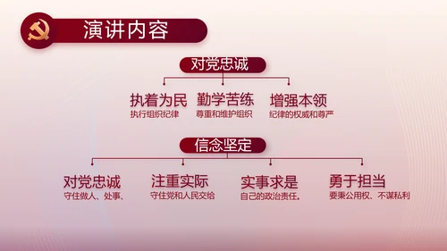 激浊扬清弘扬正气党风廉政建设PPT