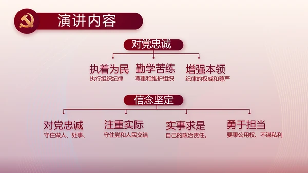 激浊扬清弘扬正气党风廉政建设PPT