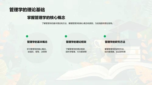 管理学理论与应用PPT模板