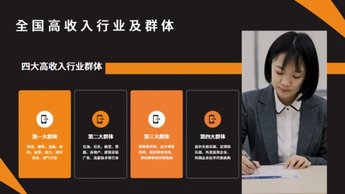 保险公司销售制度培训通用PPT模板