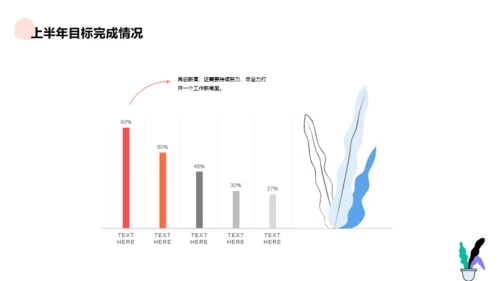 白色简约插画风年中总结汇报PPT案例