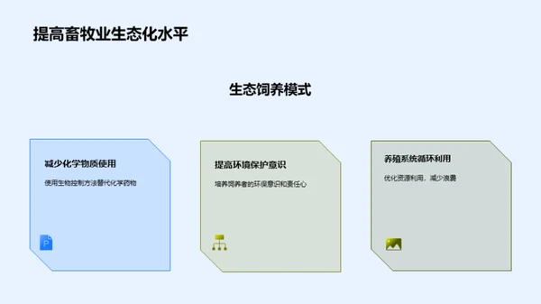 绿色鹅养殖之道