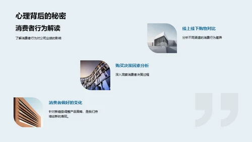 20XX年：回顾与展望
