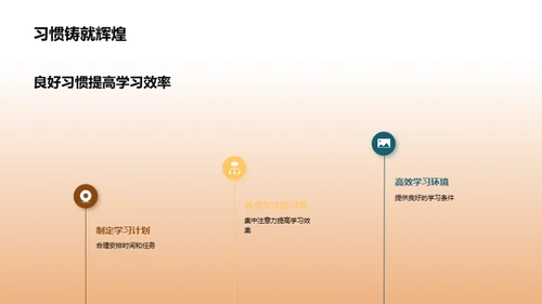 行为习惯助力学习