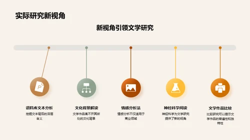 文学探秘之旅