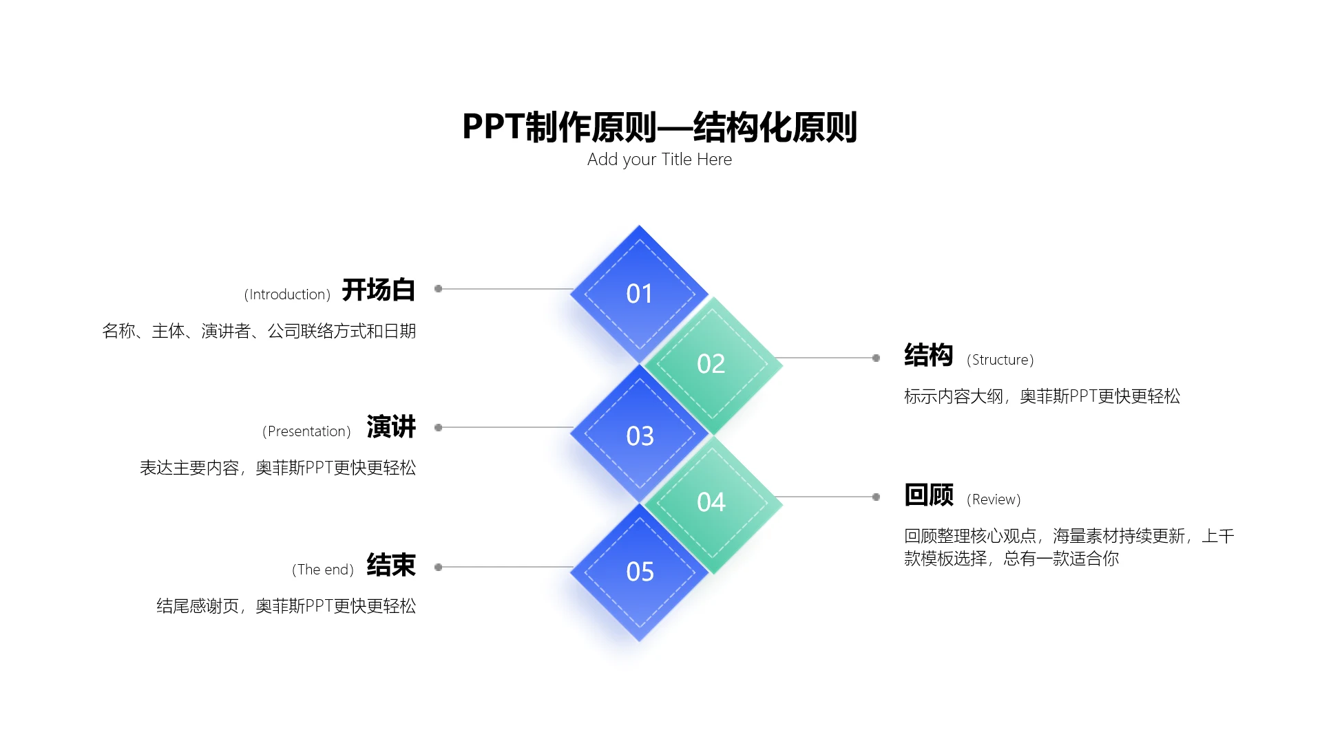 简约风并列关系5项PPT图文页