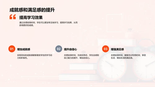 学习时间管理PPT模板