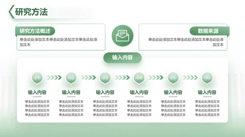 绿色简约学术风财经毕业开题报告答辩PPT模板