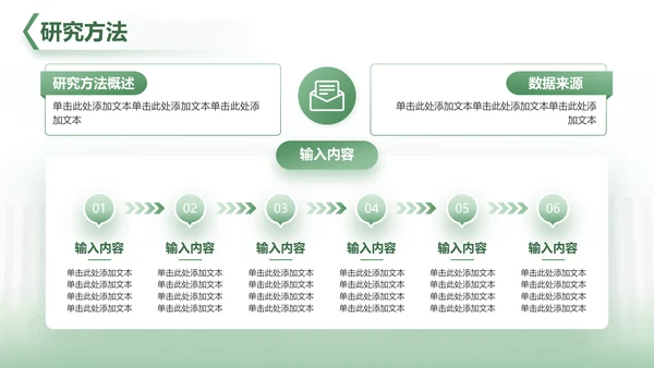绿色简约学术风财经毕业开题报告答辩PPT模板