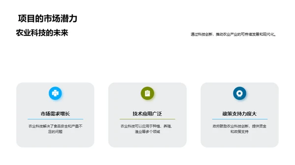 科技农业：未来之路