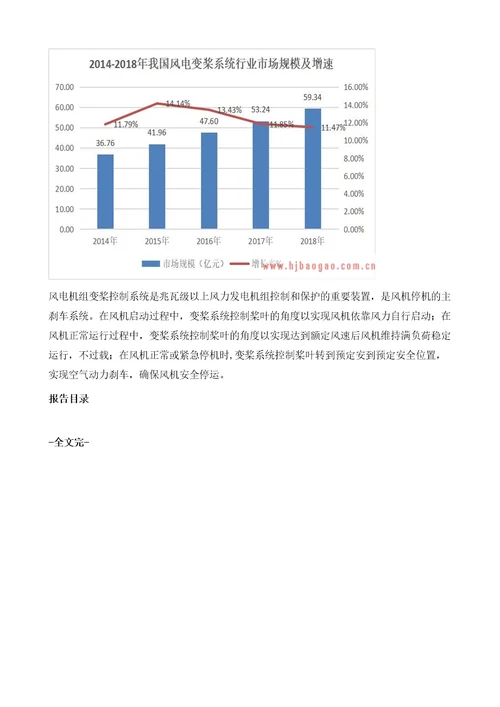 20192025年中国风电变桨系统行业市场调研及产业发展趋势前景预测分析报告摘要