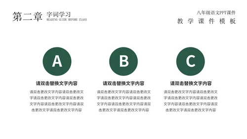 绿色黑板场景教学PPT模板