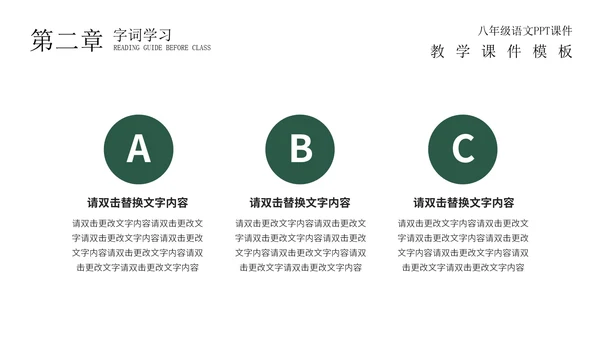 绿色黑板场景教学PPT模板