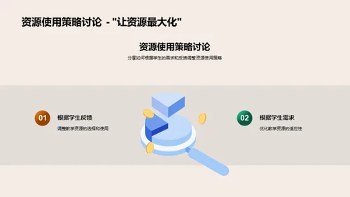 英语教学资源运用策略