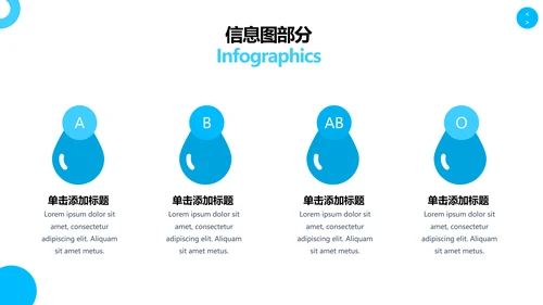 简洁蓝色医学医疗报告医院宣传PPT模板