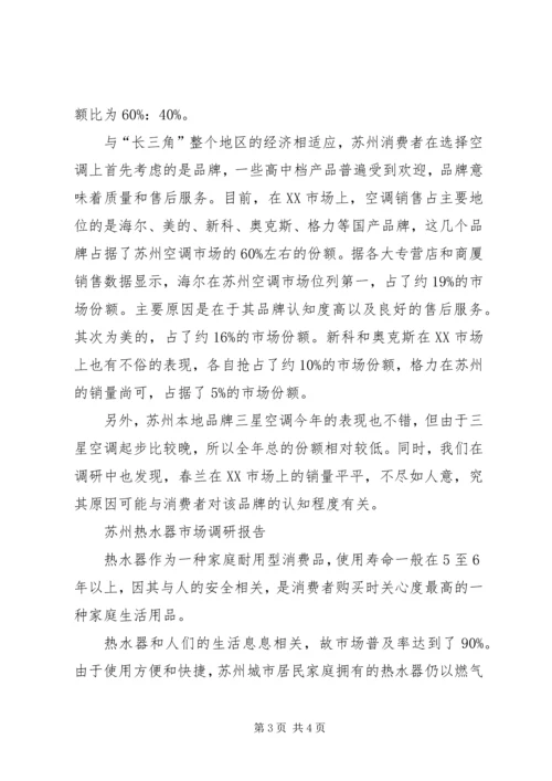 地方商场调研报告.docx