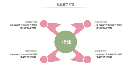 唯美妇联巾帼文明岗年终工作总结汇报PPT模板